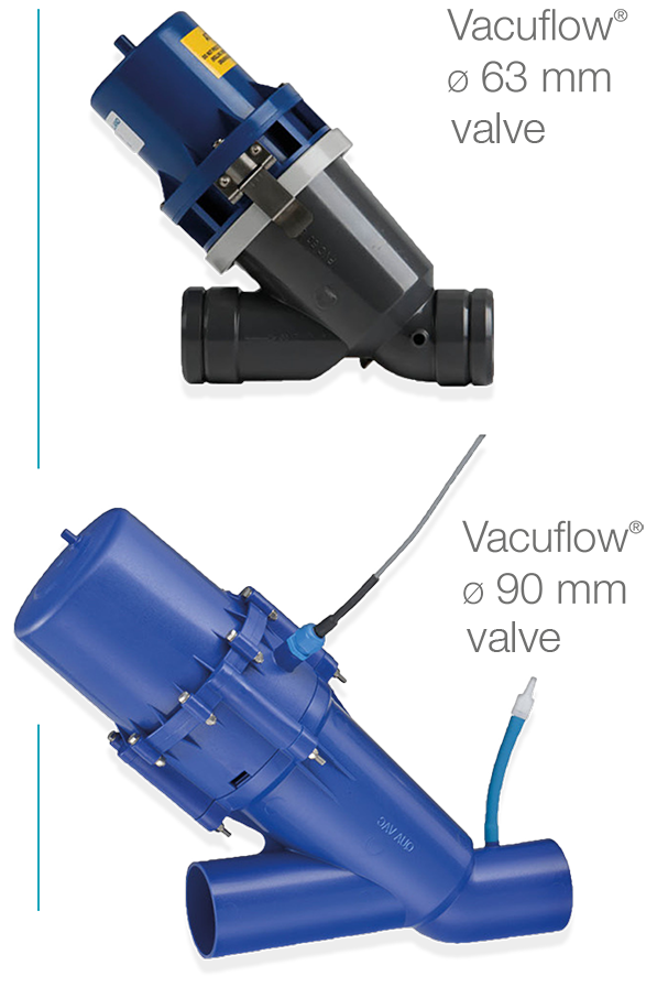 Vacuflow 63 mm & 90 mm