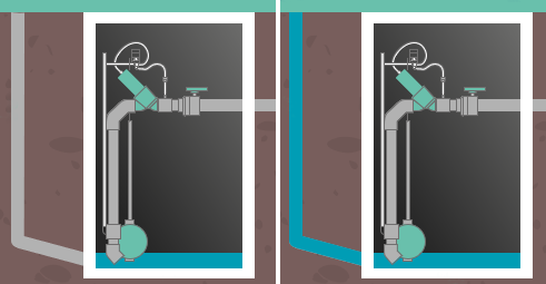 Step 1 - Vacuum Sewer System Guide